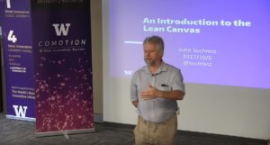 An Introduction to Lean Canvas (Archive)