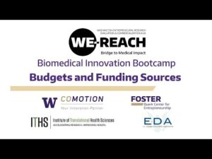 Budget and Funding Sources (Archive)
