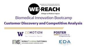 Customer Discovery and Competitive Analysis (Archive)