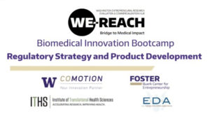 Regulatory Strategy and Product Development (Archive)