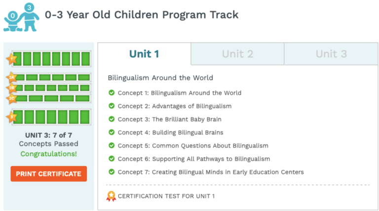 Figure: 0-3 Year Old Children Program Track