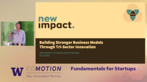 Building stronger business models through tri-sector innovation (Archive)