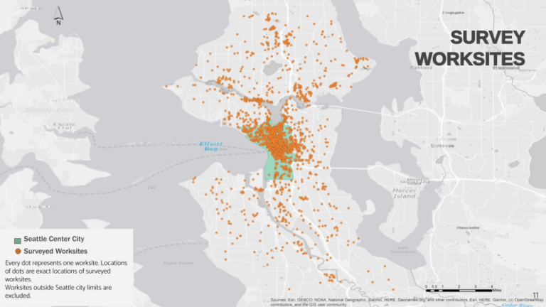 Data graphic from 2022 Seattle Commute survey
