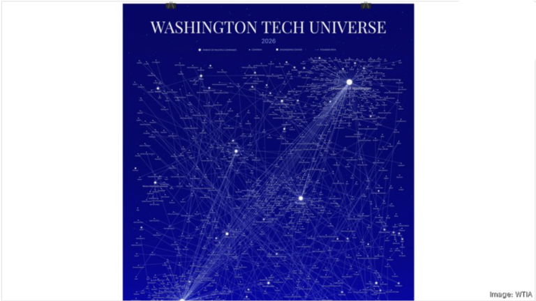 Tech Universe Map from PSBJ story